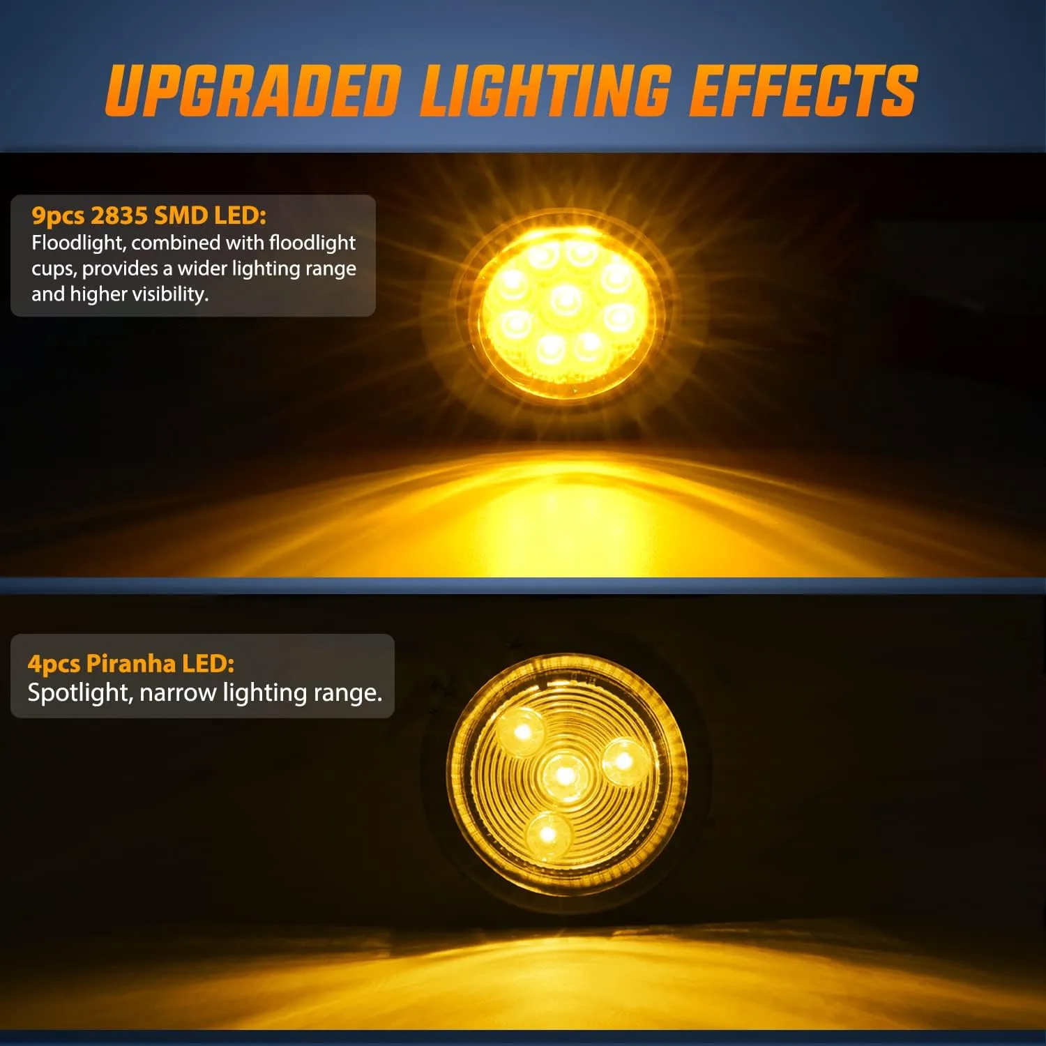 2 Inch Amber 9 Leds Round Marker Clearance Light (Pair)