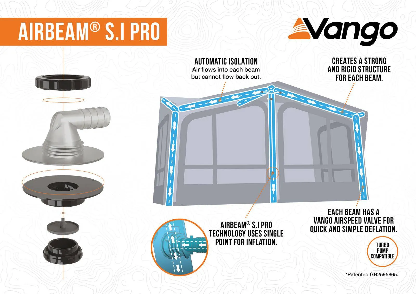 Balletto Air 390 Elements Shield Awning by Vango